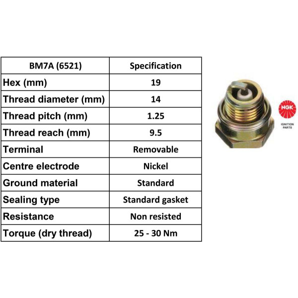 NGK NGK Spark Plug BM7A Plugs [Box 10]